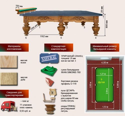 Бильярдный стол для русской пирамиды "Цезарь" (9 футов, дуб, сланец 25мм)
